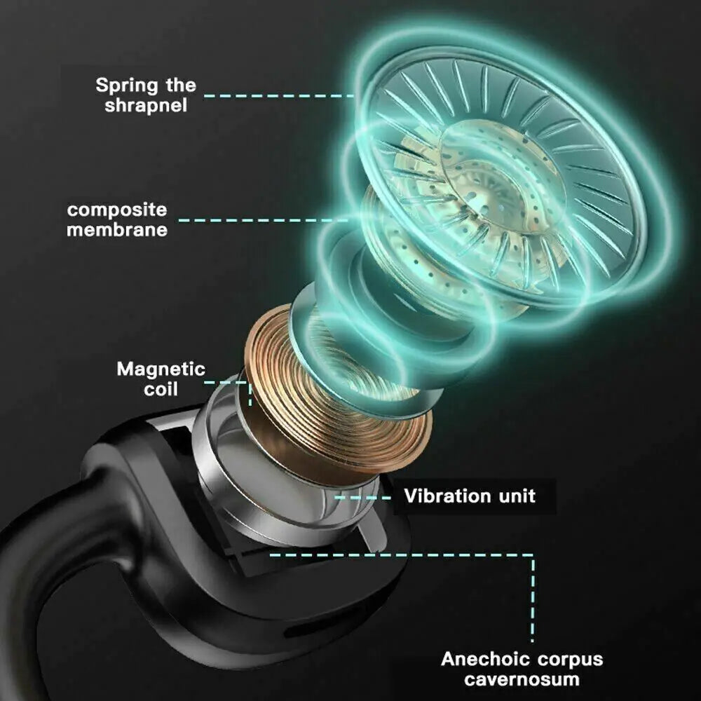 Bone Conduction Headphones